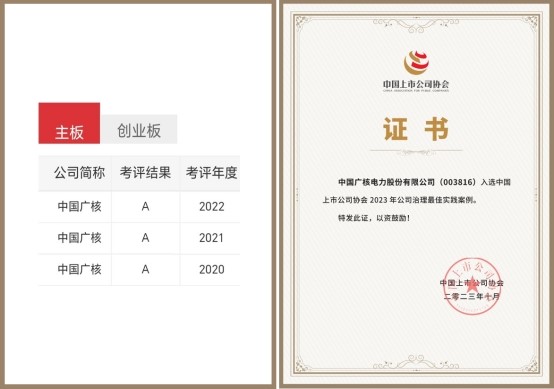 中国广核电力股份有限公司连...